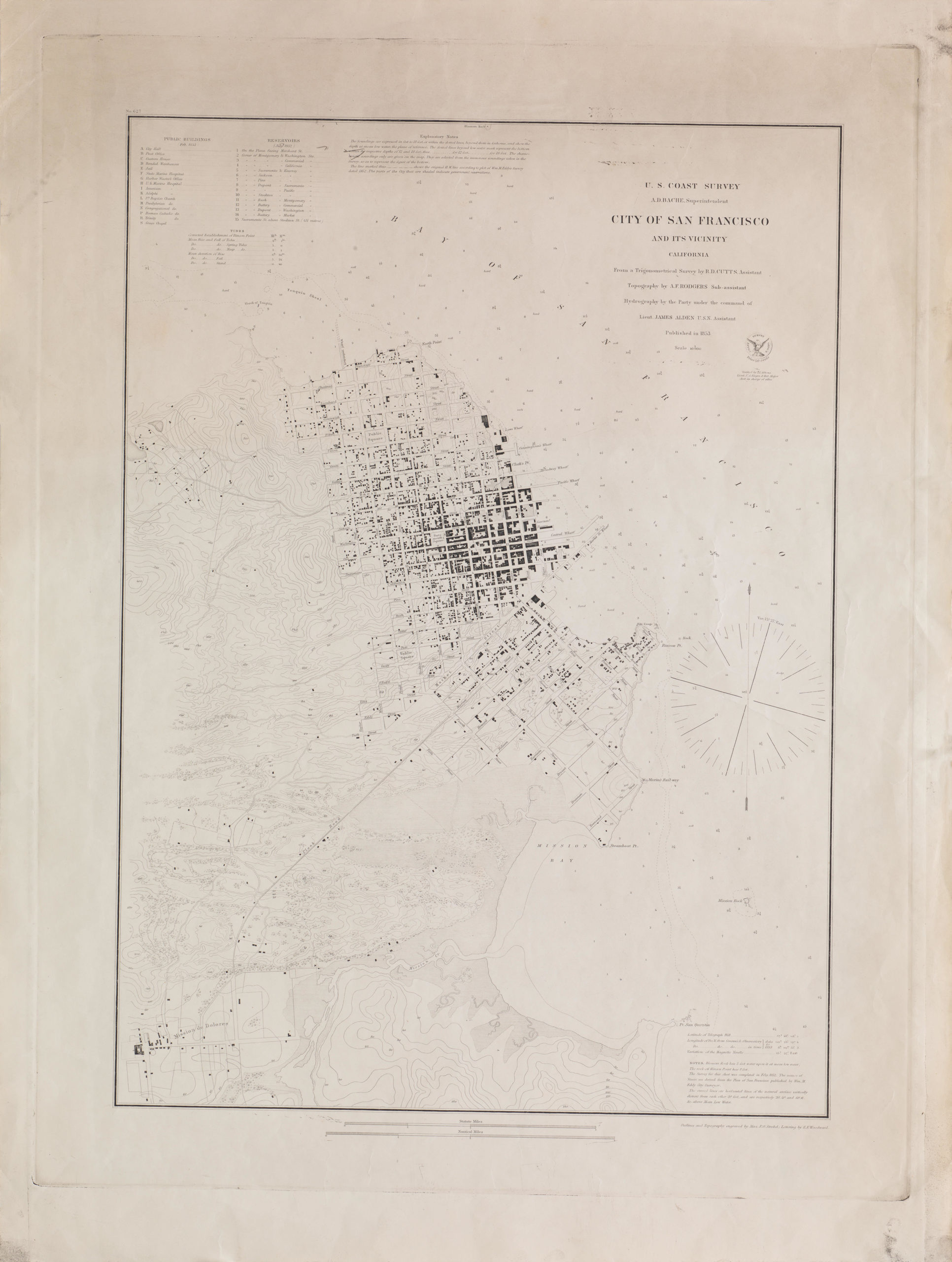 City of San Francisco and its Vicinity.