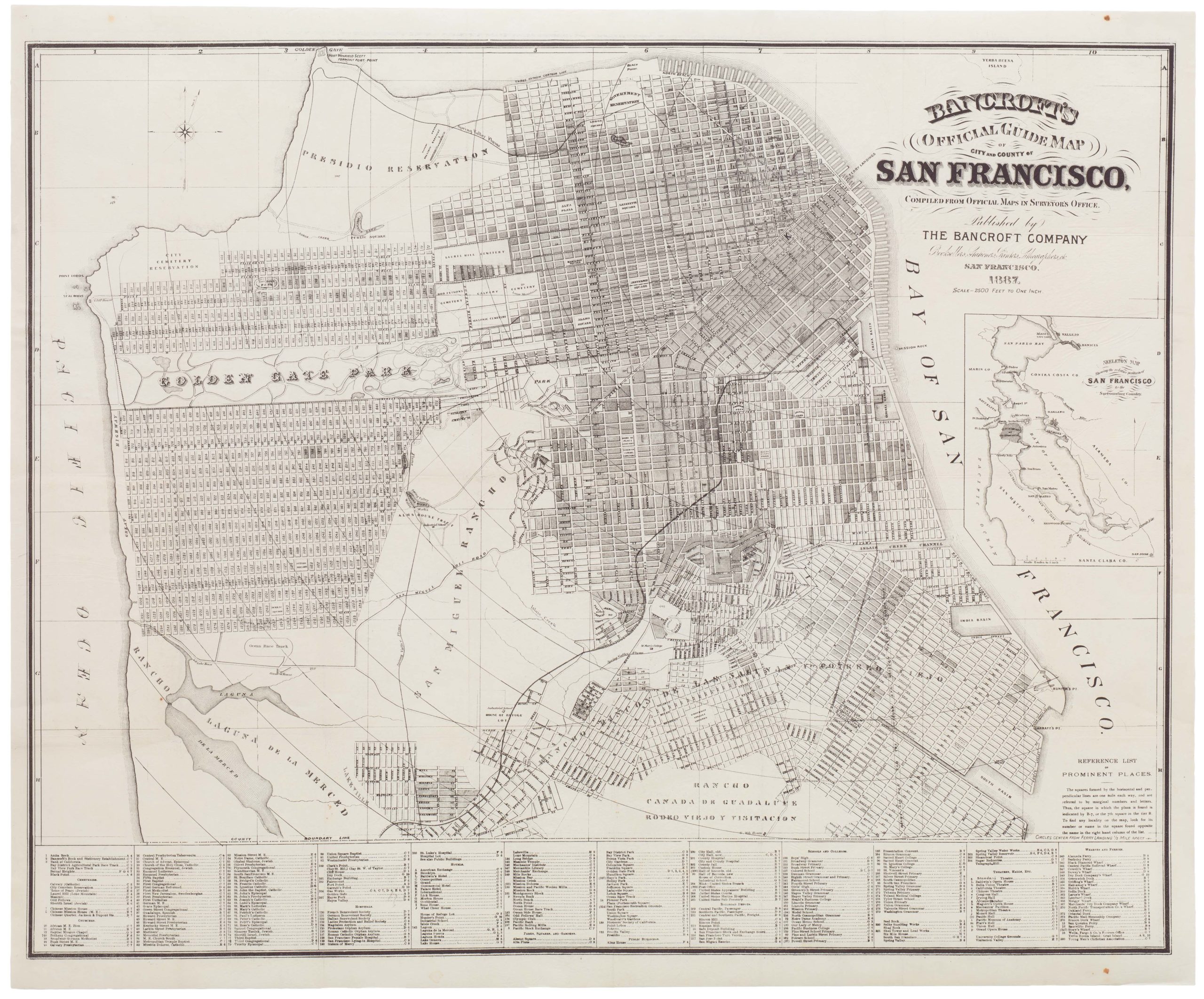 Bancroft's Official Guide Map of City and County of San Francisco, Compiled from Official Maps in Surveyor's Office