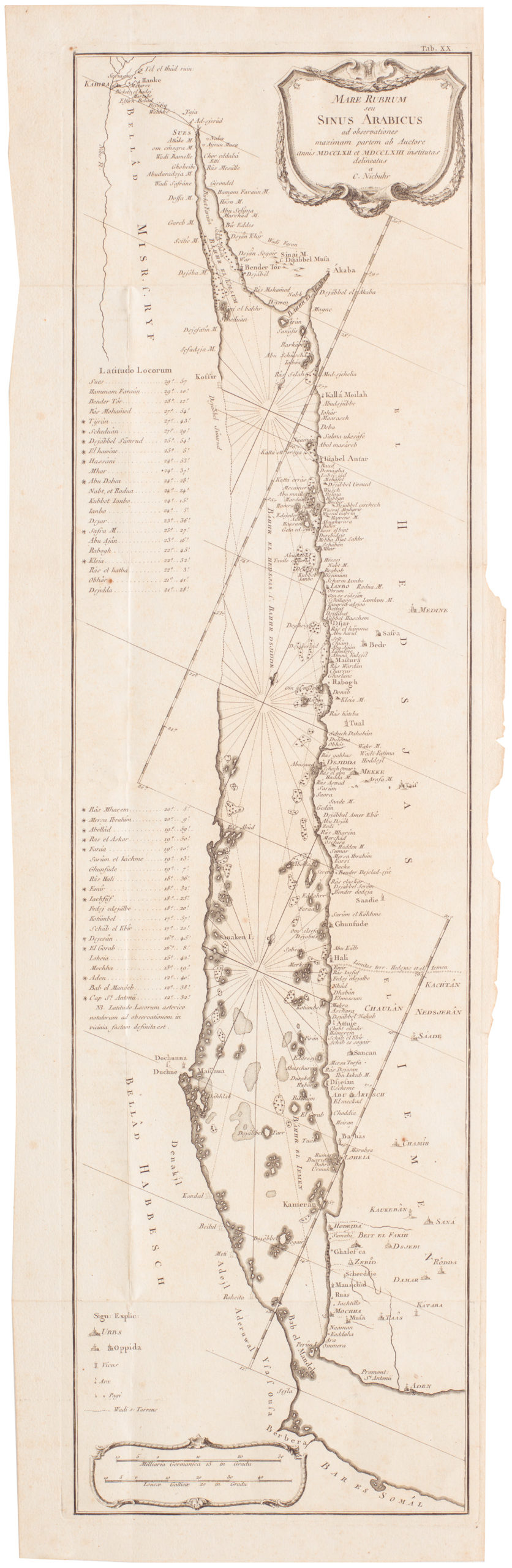 Mare Rubrum seu Sinus Arabicus ad observationes maximam partem ab Auctore annis MDCCLXII et MDCCLXIII institutas delineatus a C. Niebuhr