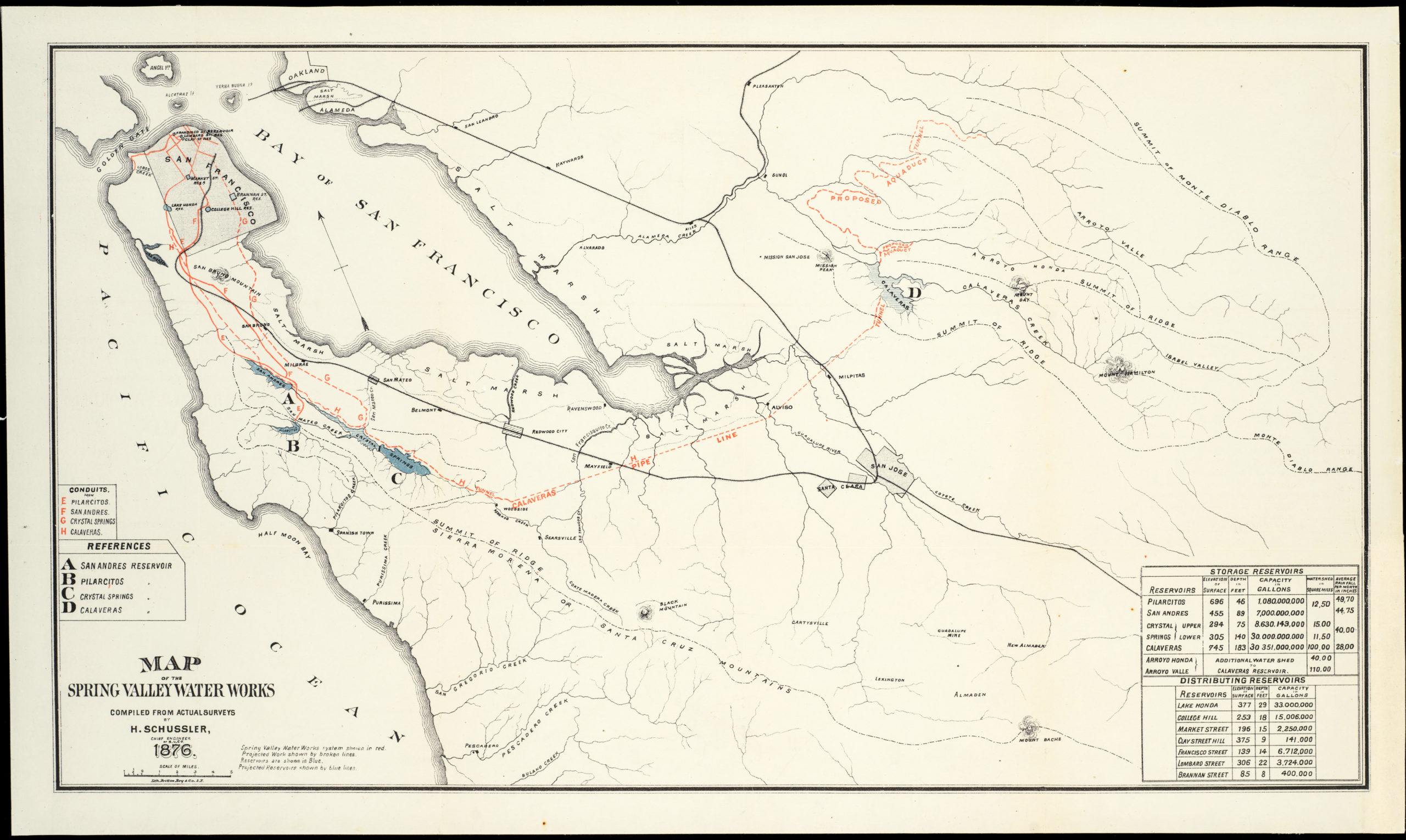 Map of the Spring Valley Water Works compiled from actual surveys