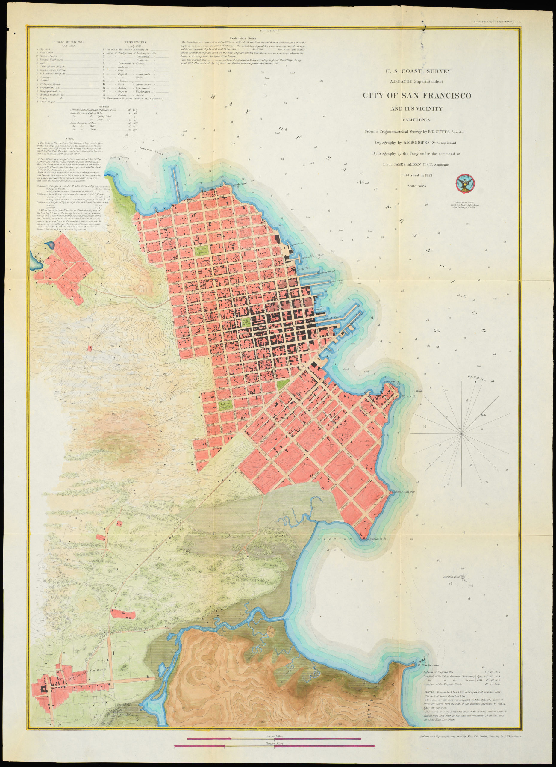 City of San Francisco and Its Vicinity