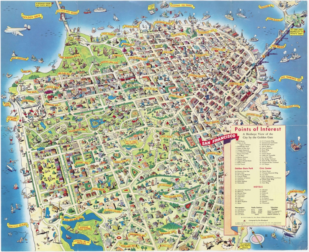 Rare Map of Map of San Francisco, Points of Interest, A Birdseye View ...