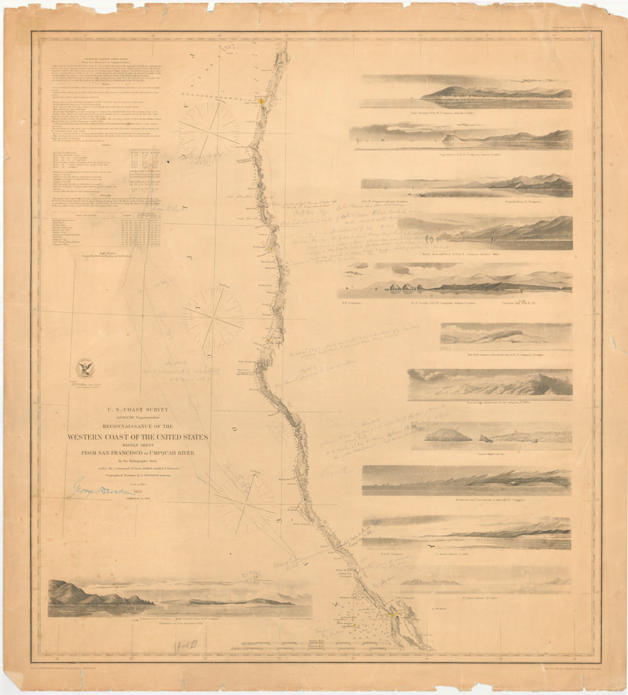 RECONNAISSANCE OF THE WESTERN COAST OF THE UNITED STATES MIDDLE SHEET FROM SAN FRANCISCO TO UMPQUAH RIVER