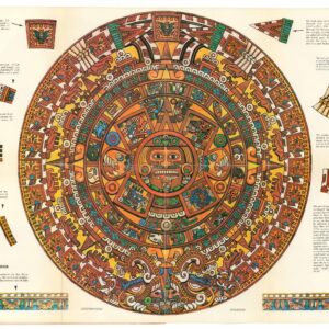 Aztec Calendar – Easy Map – full color – History and Symbolism