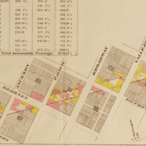 [With Municipal Report] Montgomery Avenue: Showing the land condemned, buildings destroyed, frontage on each block, profile of grade, and district to be assessed.