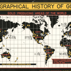 A Graphical History Of Gold