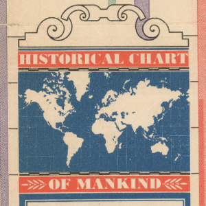 Historical Chart of Mankind – A Visual Record Of Man’s Racial, National and Cultural Progress