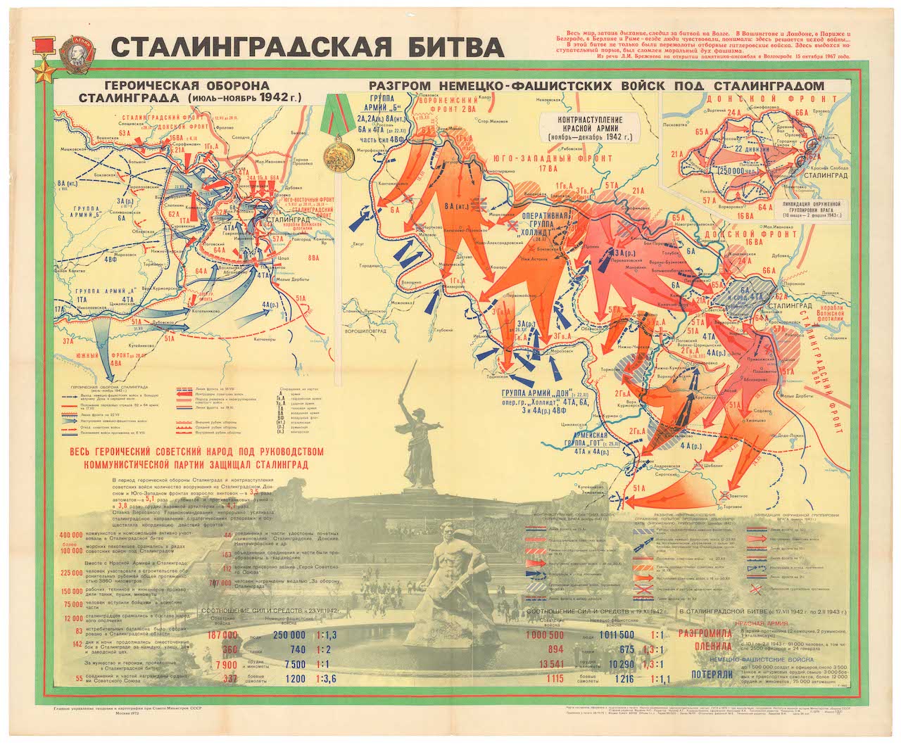 stalingrad map europe in the 1930s