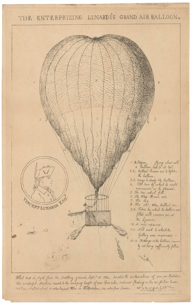 The Enterprizing Lunardi's Grand Air Balloon.